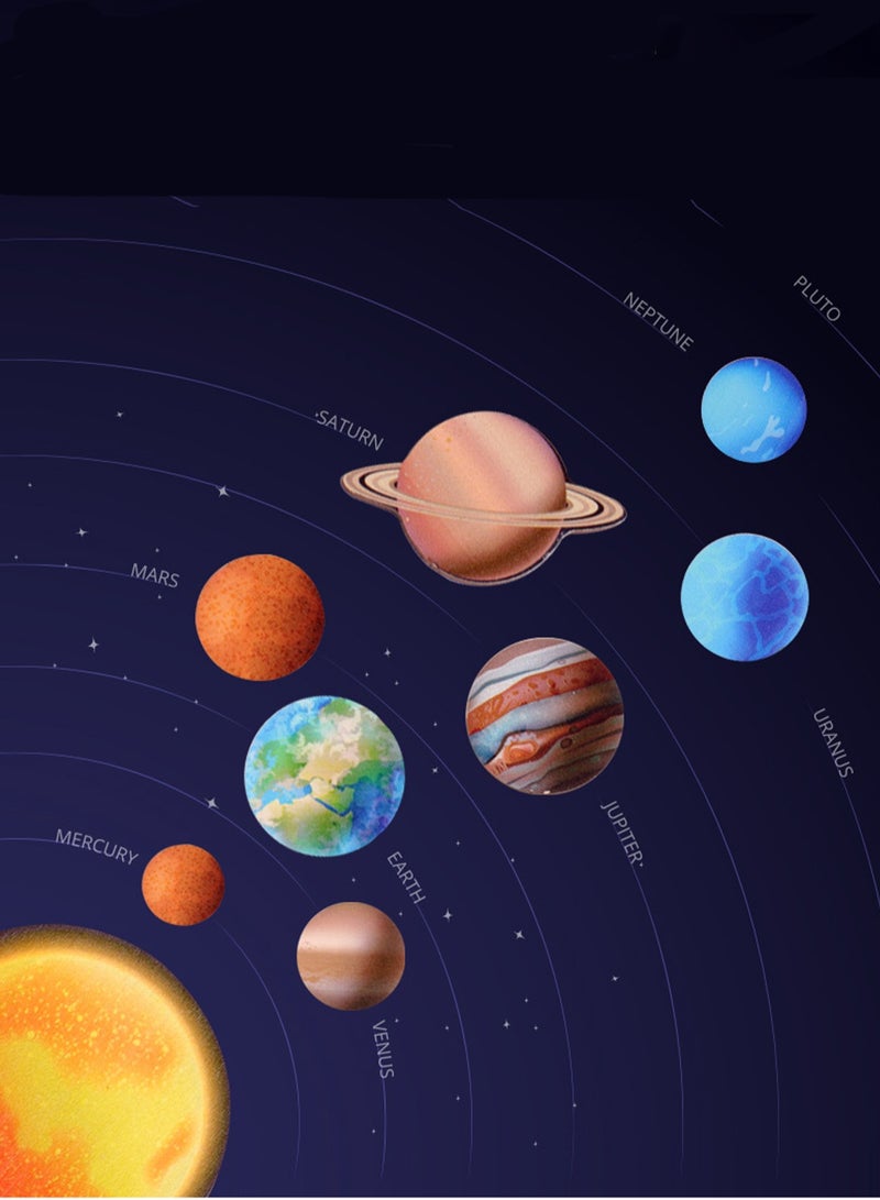 أحجية الصور المقطوعة للنظام الشمسي من F Style ألعاب تعليمية خشبية مناسبة لأنشطة التعلم في مرحلة ما قبل المدرسة لمعرفة هدية الكواكب للأولاد والبنات - Image 5